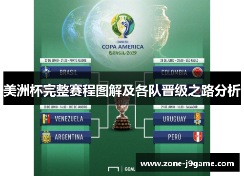 美洲杯完整赛程图解及各队晋级之路分析