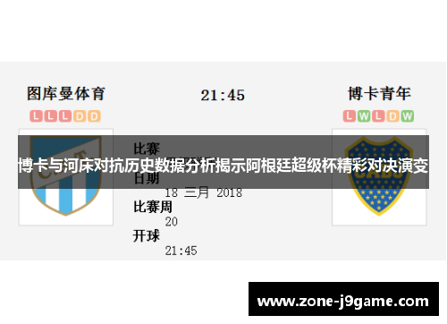 博卡与河床对抗历史数据分析揭示阿根廷超级杯精彩对决演变 博卡与河床对抗历史数据分析揭示阿根廷超级杯精彩对决演变