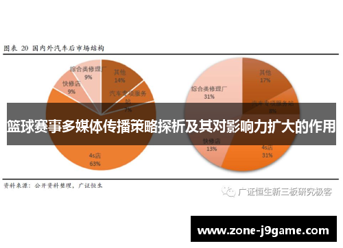 篮球赛事多媒体传播策略探析及其对影响力扩大的作用