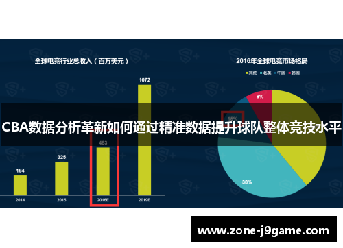 CBA数据分析革新如何通过精准数据提升球队整体竞技水平 CBA数据分析革新如何通过精准数据提升球队整体竞技水平