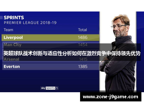 英超球队战术创新与适应性分析如何在激烈竞争中保持领先优势