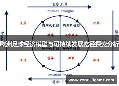 欧洲足球经济模型与可持续发展路径探索分析