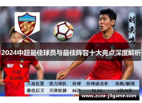 2024中超最佳球员与最佳阵容十大亮点深度解析 2024中超最佳球员与最佳阵容十大亮点深度解析