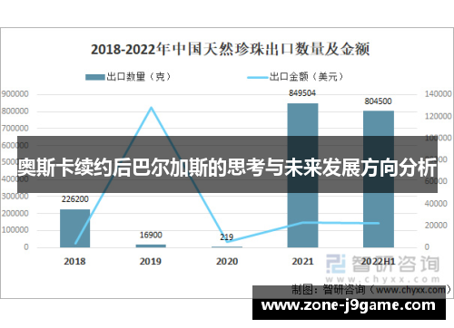 奥斯卡续约后巴尔加斯的思考与未来发展方向分析 奥斯卡续约后巴尔加斯的思考与未来发展方向分析