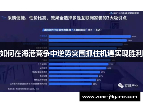 如何在海港竞争中逆势突围抓住机遇实现胜利