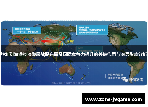 胜利对海港经济发展战略布局及国际竞争力提升的关键作用与深远影响分析