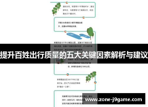 提升百姓出行质量的五大关键因素解析与建议 提升百姓出行质量的五大关键因素解析与建议