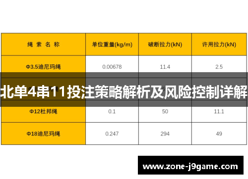 北单4串11投注策略解析及风险控制详解