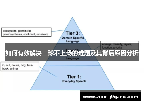 如何有效解决三球不上场的难题及其背后原因分析