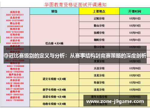夺冠比赛级别的定义与分析:从赛事结构到竞赛策略的深度剖析 夺冠比赛级别的定义与分析:从赛事结构到竞赛策略的深度剖析