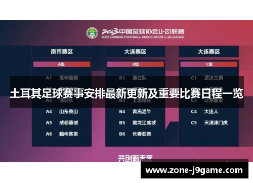 土耳其足球赛事安排最新更新及重要比赛日程一览