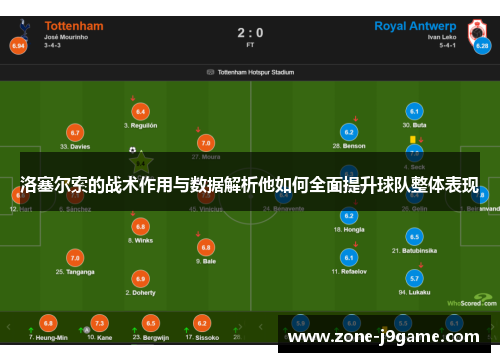 洛塞尔索的战术作用与数据解析他如何全面提升球队整体表现