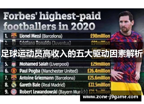 足球运动员高收入的五大驱动因素解析