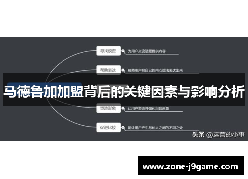 马德鲁加加盟背后的关键因素与影响分析