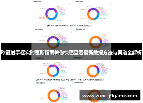 欧冠射手榜实时更新指南教你快速查看最新数据方法与渠道全解析
